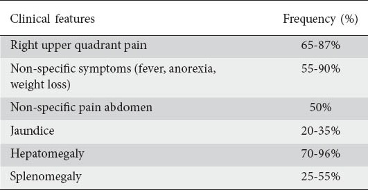 graphic file with name AnnGastroenterol-27-207-g001.jpg