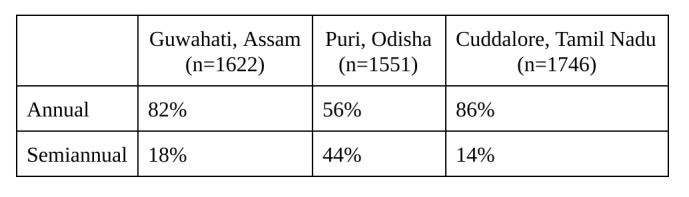 Screenshot 2017-02-08 at 4.20.06 PM