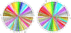 FIGURE 5: