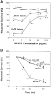 Fig. 9.