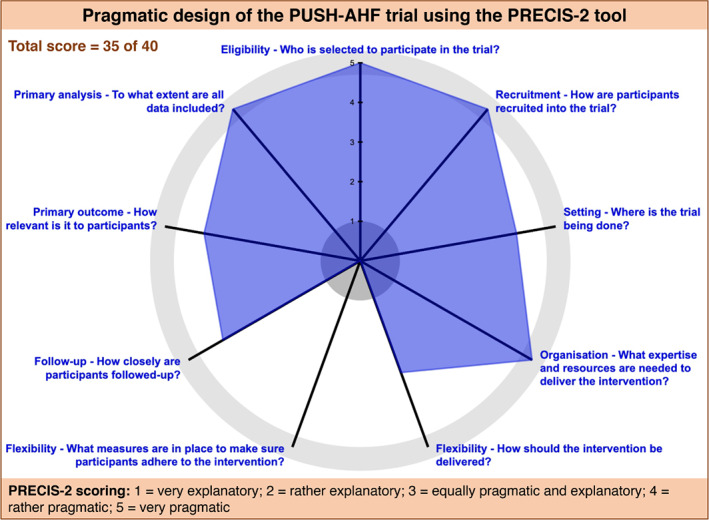 EJHF-2385-FIG-0004-c