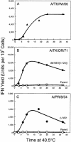 FIG. 1.