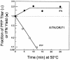 FIG. 9.