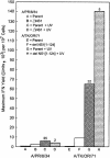 FIG. 8.