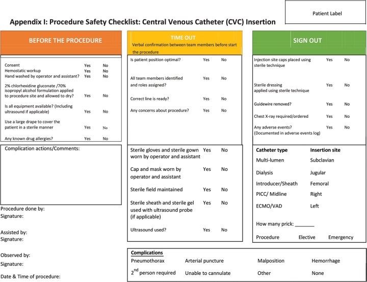 graphic file with name ijccm-24-S6-g001.jpg