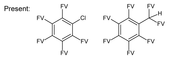 Figure A3