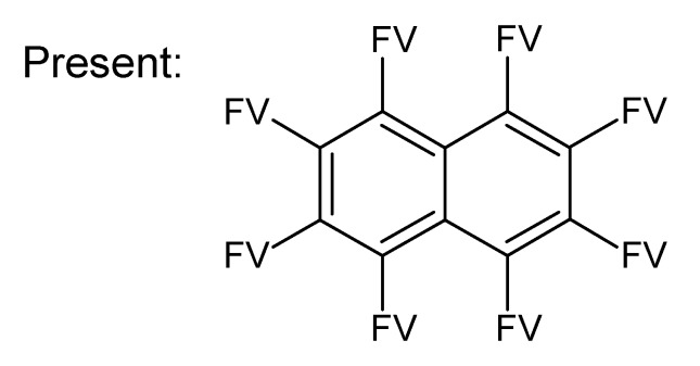 Figure A5