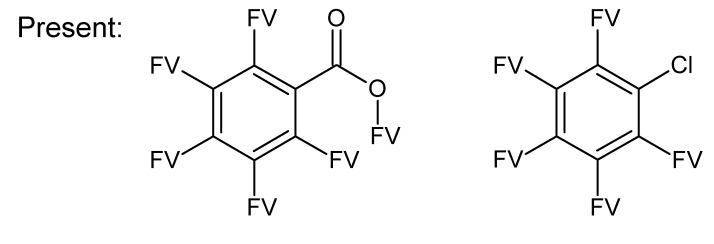 Figure A6