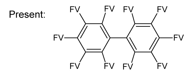 Figure A7