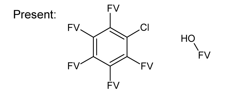 Figure A9