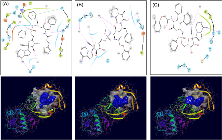 Figure 3