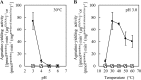 FIG 7