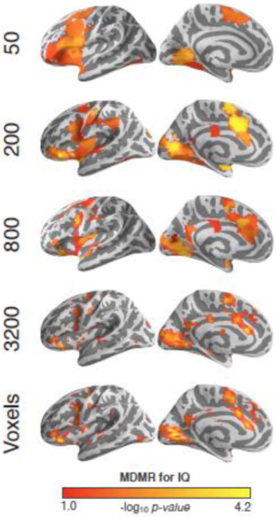 Figure 11