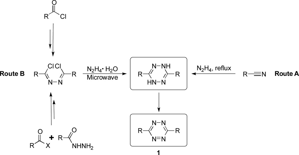 Scheme 1