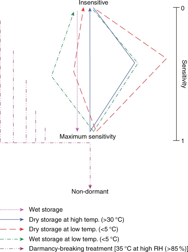 Fig. 11.