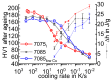 Figure 56