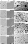 Figure 35