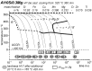 Figure 75