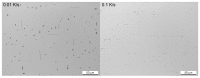 Figure 43