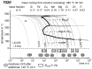 Figure 60