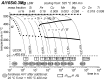 Figure 76