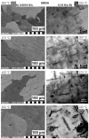 Figure 36