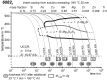 Figure 46