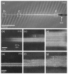 Figure 53