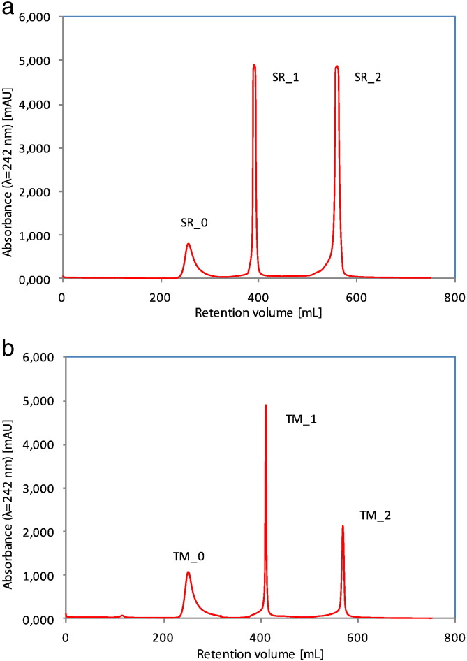 Fig. 4