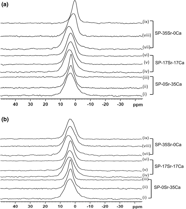 Fig. 6