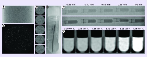 Figure 7. 