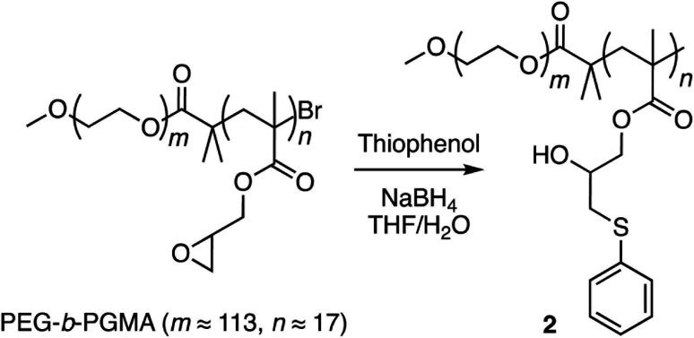 Scheme 3