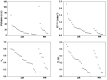 Fig 3.