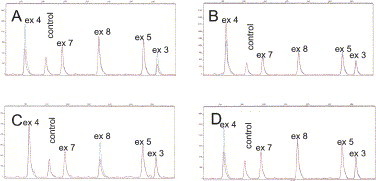 Fig 14