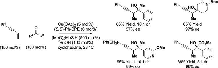 Scheme 6.