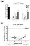 Fig. 11