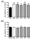 Fig. 9