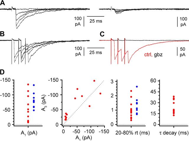 Figure 9.