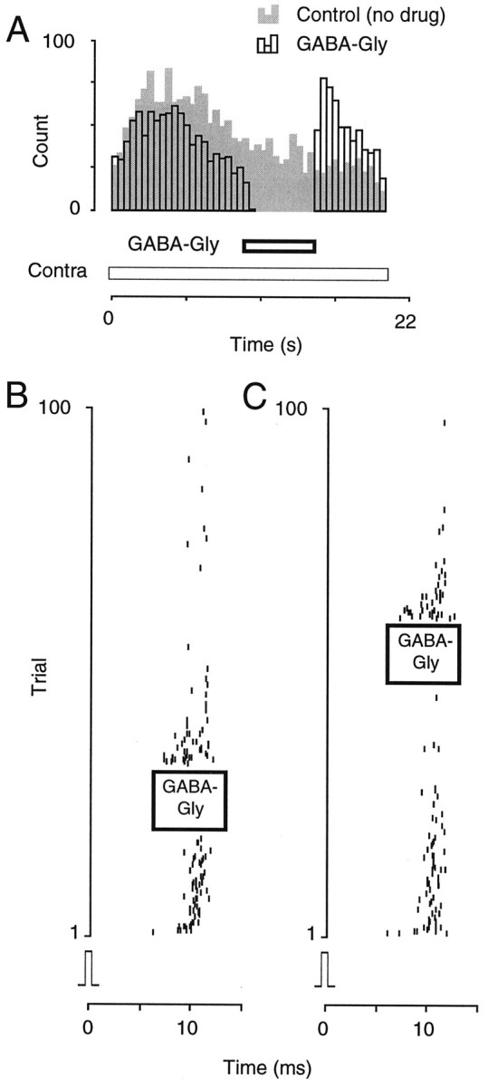 Fig. 8.