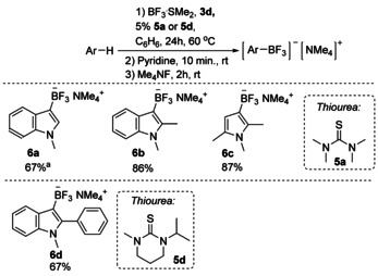 Scheme 8