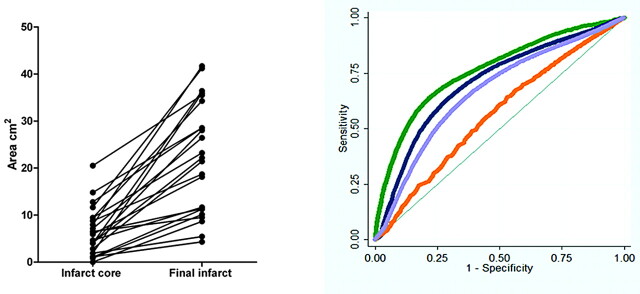 Fig 1.