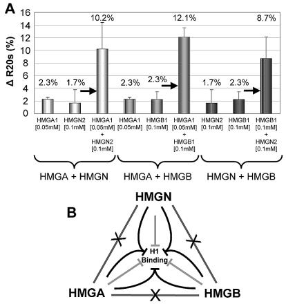 FIG. 5.