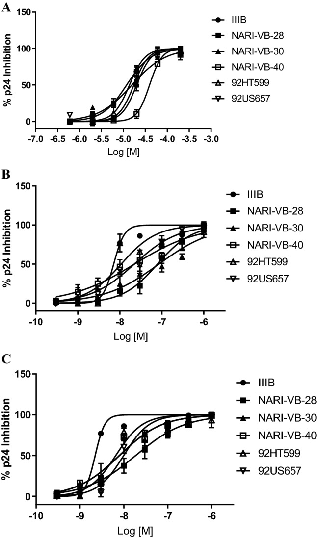 Fig. 1