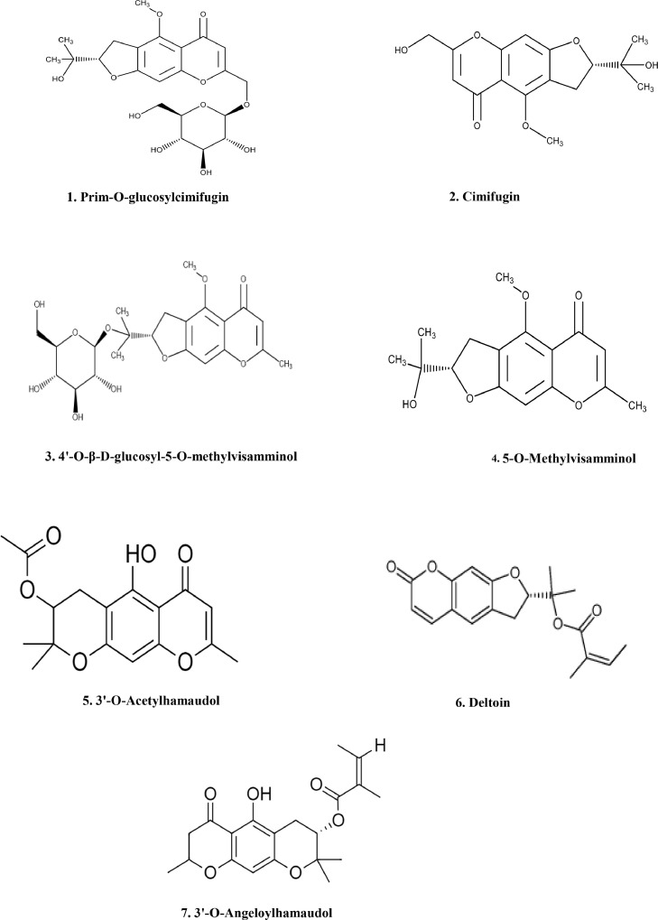 Fig 5