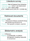 Image, graphical abstract