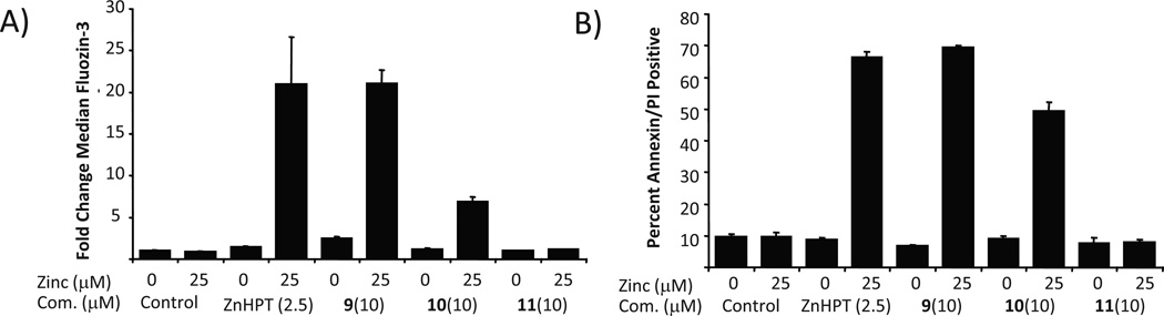 Fig. 7