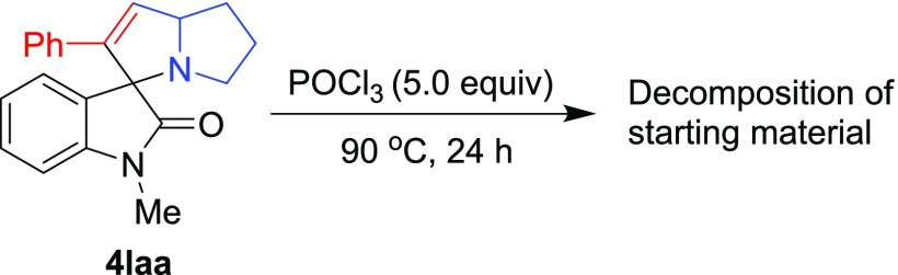 Scheme 3