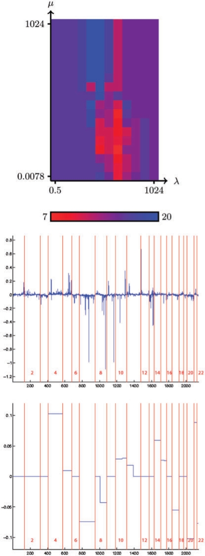 Fig. 2.