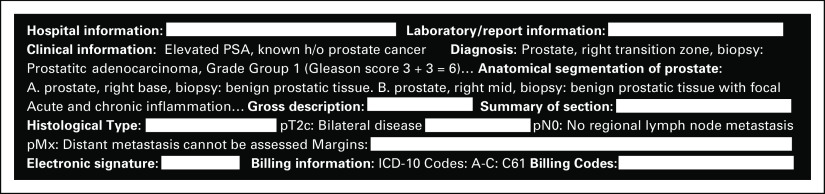 FIG 1.