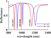 Fig. 8